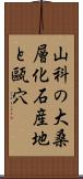 山科の大桑層化石産地と甌穴 Scroll