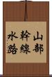 山部幹線水路 Scroll