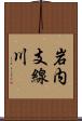 岩内支線川 Scroll