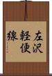 左沢軽便線 Scroll