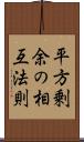 平方剰余の相互法則 Scroll