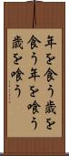 年を食う Scroll