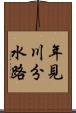 年見川分水路 Scroll