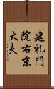 建礼門院右京大夫 Scroll