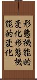 形態機能的変化 Scroll