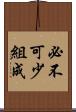 必不可少組成 Scroll