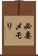 必要メモリ Scroll