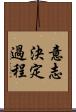 意志決定過程 Scroll