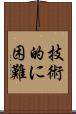 技術的に困難 Scroll