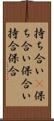 持ち合い(P) Scroll