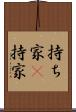 持ち家(P) Scroll