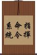 指揮命令系統 Scroll