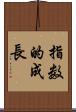 指数的成長 Scroll