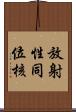 放射性同位核 Scroll