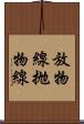放物線 Scroll