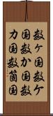 数ヶ国 Scroll