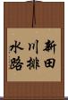 新田川排水路 Scroll