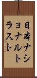 日本ナショナルトラスト Scroll