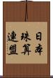 日本珠算連盟 Scroll