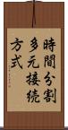 時間分割多元接続方式 Scroll