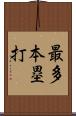 最多本塁打 Scroll