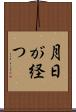 月日が経つ Scroll