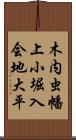 木内虫幡上小堀入会地大平 Scroll