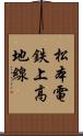 松本電鉄上高地線 Scroll