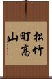 松竹町高山 Scroll