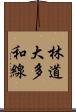 林道大多和線 Scroll