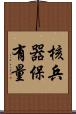 核兵器保有量 Scroll
