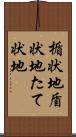 楯状地 Scroll