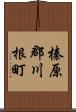榛原郡川根町 Scroll
