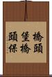 橋頭堡 Scroll