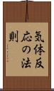 気体反応の法則 Scroll