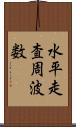 水平走査周波数 Scroll