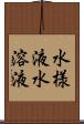 水様液 Scroll