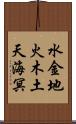 水金地火木土天海冥 Scroll