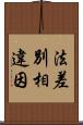 法差別相違因 Scroll