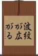 波紋が広がる Scroll