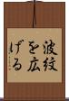 波紋を広げる Scroll
