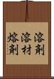 溶剤 Scroll