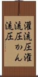 灌流圧 Scroll