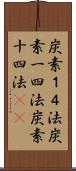 炭素１４法 Scroll