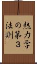 熱力学の第３法則 Scroll