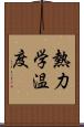 熱力学温度 Scroll