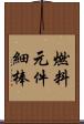 燃料元件細棒 Scroll