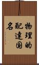 物理的配達国名 Scroll