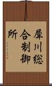 犀川総合制御所 Scroll
