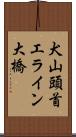 犬山頭首工ライン大橋 Scroll